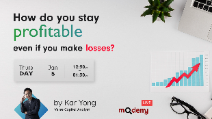 [MQDEMY] How do you stay profitable even if you make losses?