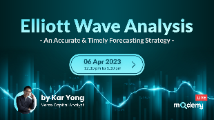 [MQDEMY] Elliott Wave Analysis - An Accurate & Timely Forecasting Strategy