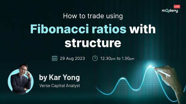 How to Trade using Fibonacci Ratios with Structure