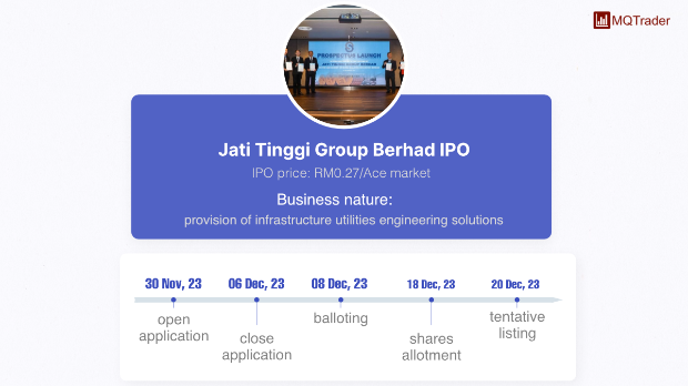  New IPO: Jati Tinggi Group Berhad