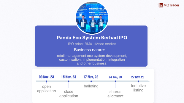 New IPO: PANDA ECO SYSTEM BERHAD